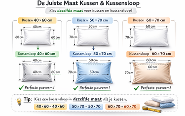 Kussensloop maat voor je hoofdkussen