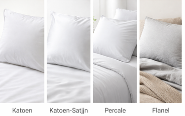 Kussenslopen in katoen, katoen-satijn, percale en flanel