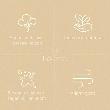 Lovéron kussensloop - Percale Katoen - 2 stuks - 40x60 cm - Wit